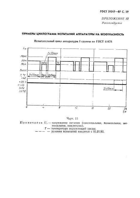  21317-87