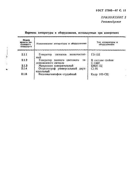  27505-87