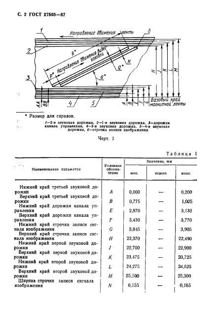  27505-87