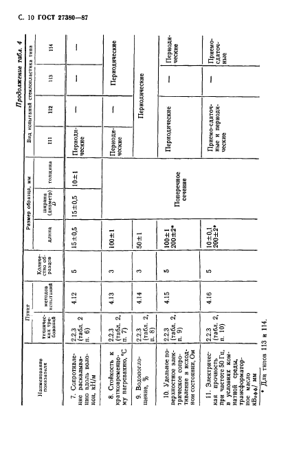  27380-87