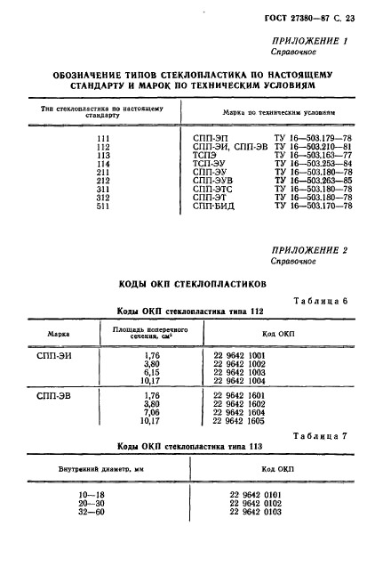  27380-87