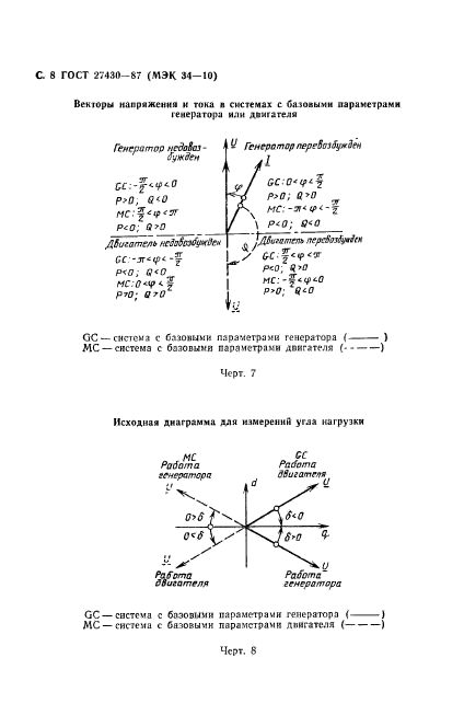  27430-87