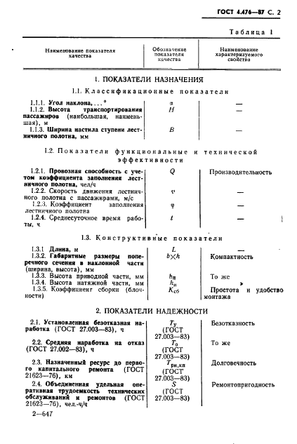  4.476-87