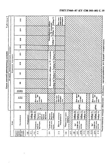  27466-87