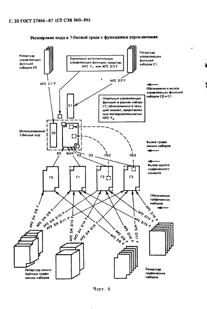  27466-87