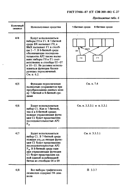  27466-87