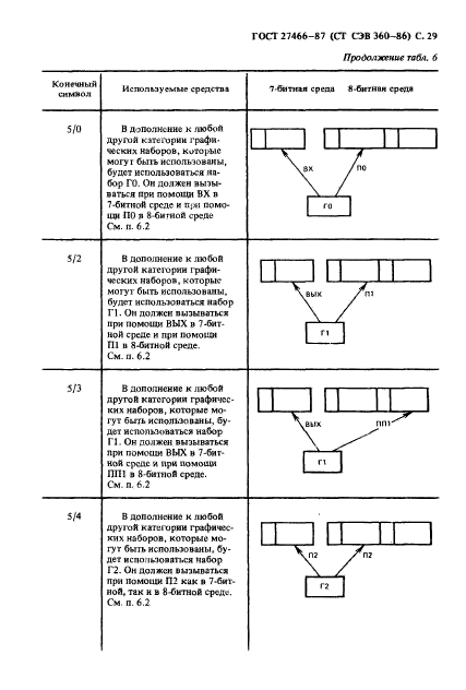  27466-87