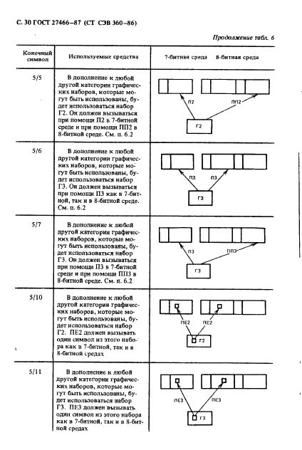  27466-87