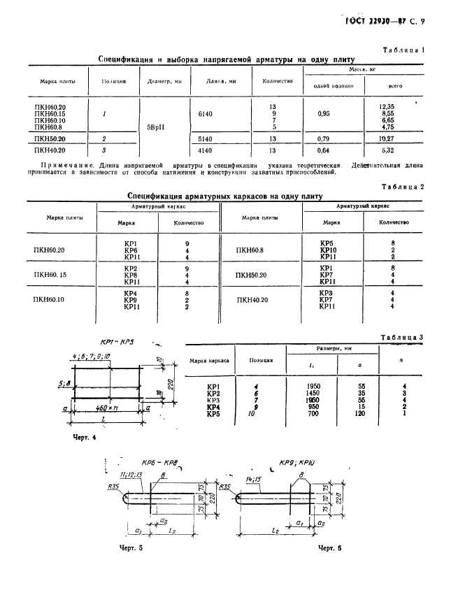  22930-87