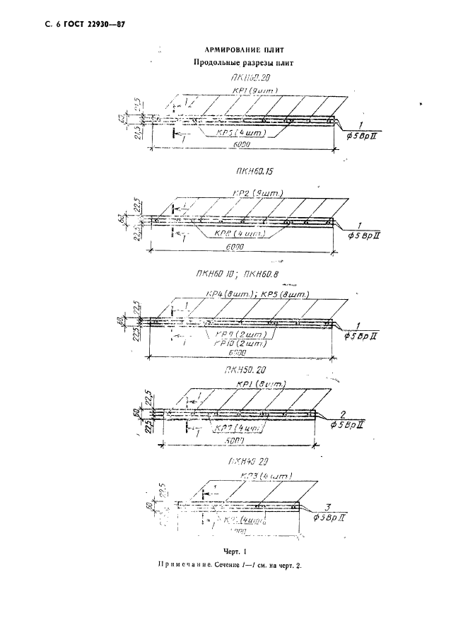  22930-87