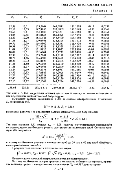  27379-87