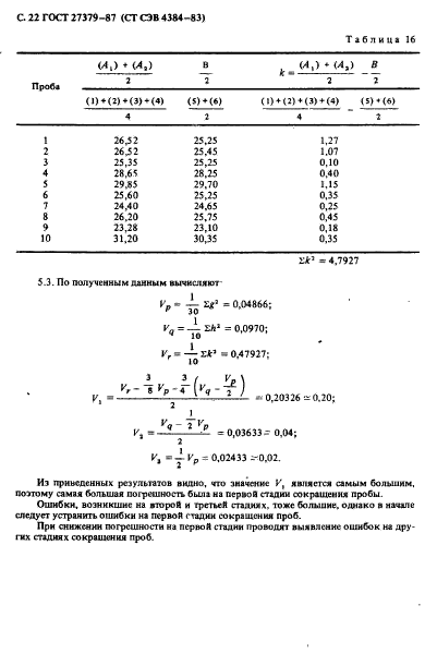  27379-87