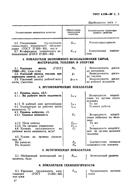  4.120-87