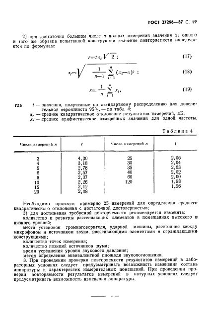  27296-87