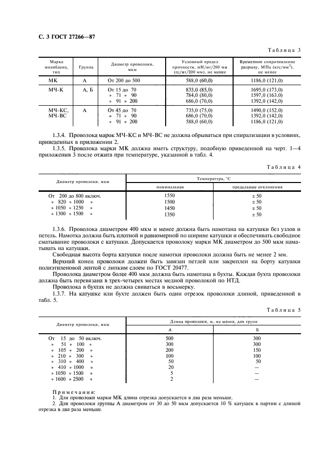  27266-87