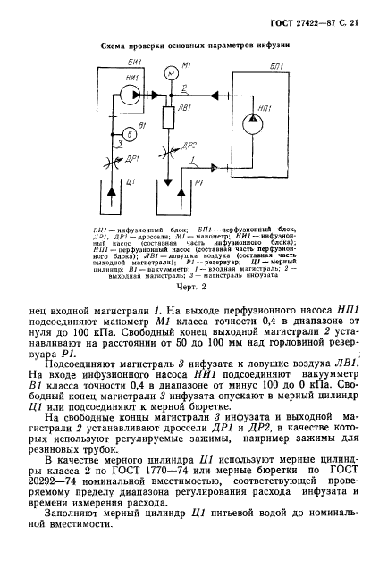  27422-87