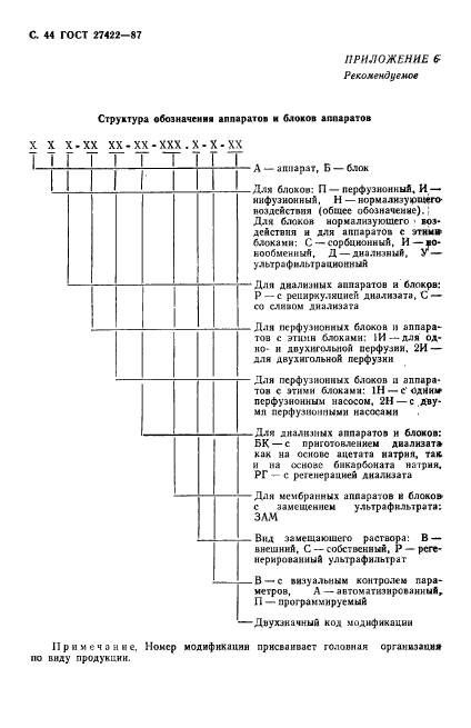  27422-87