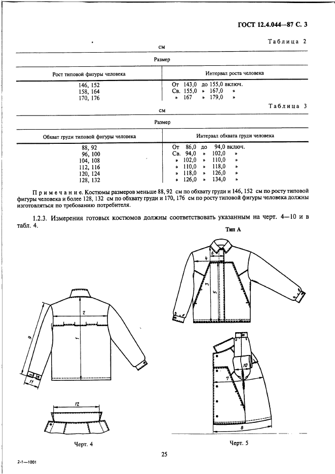  12.4.044-87