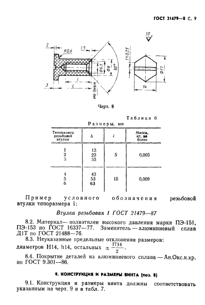  21479-87