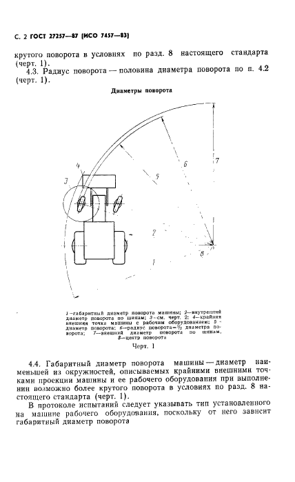  27257-87