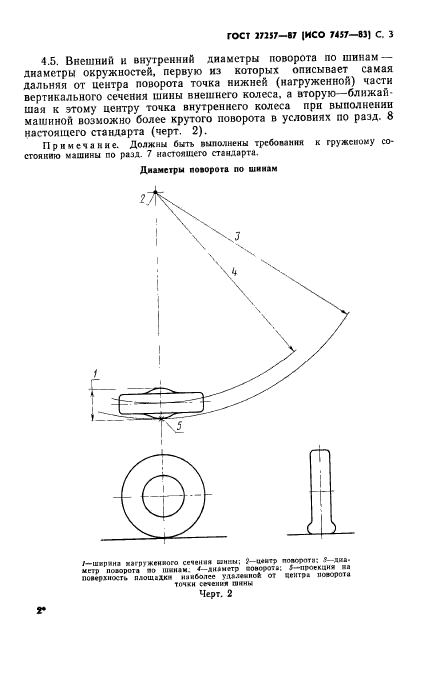  27257-87