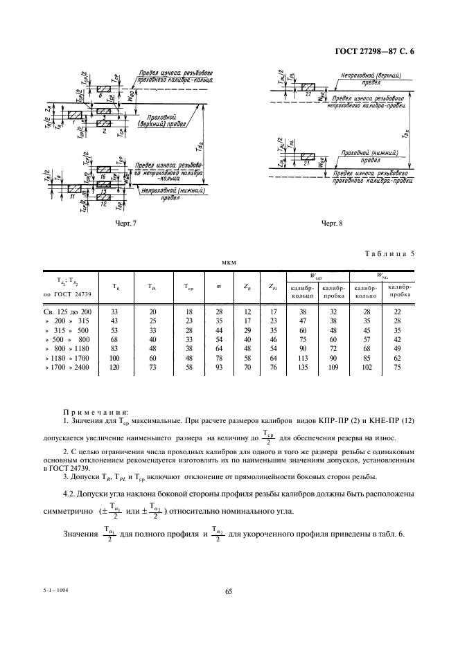  27298-87