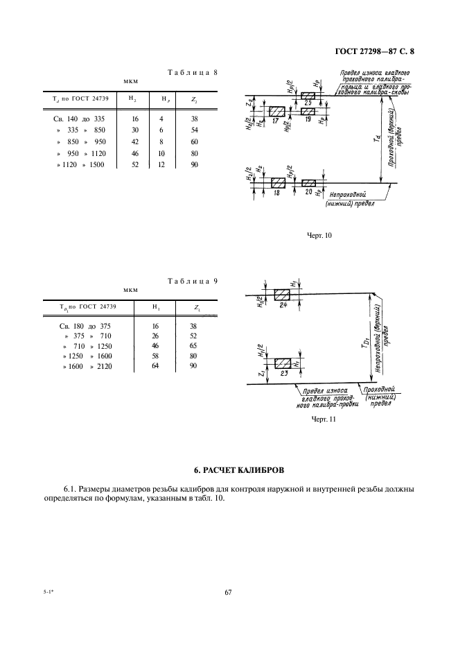  27298-87