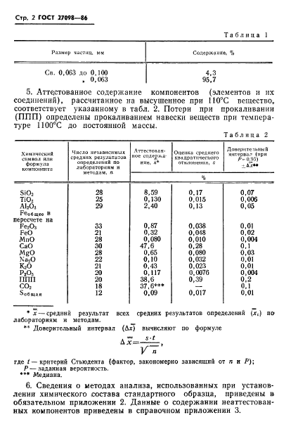  27098-86