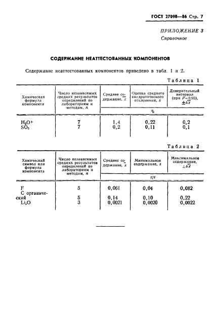  27098-86