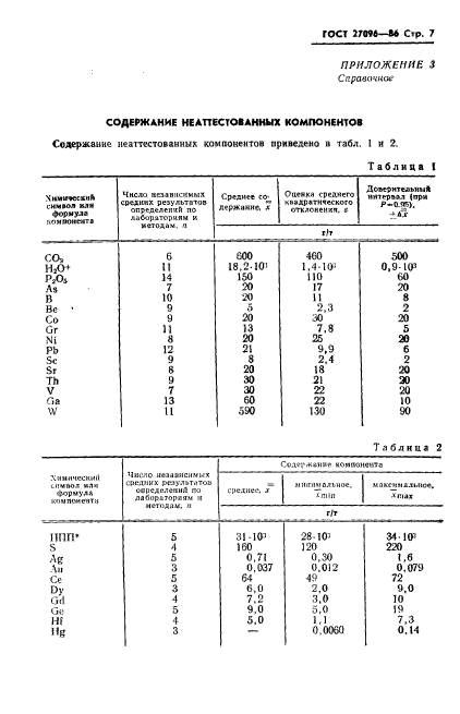  27096-86