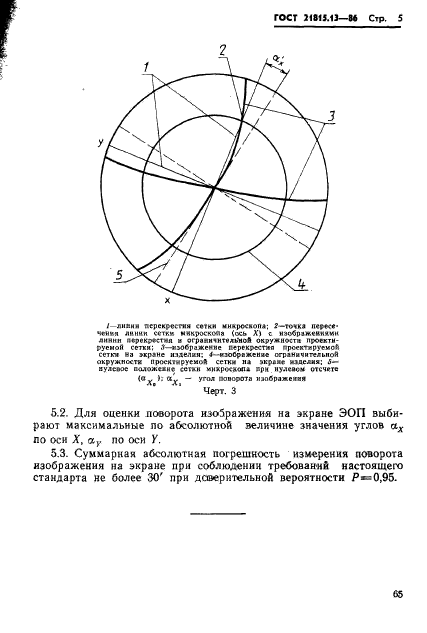  21815.13-86