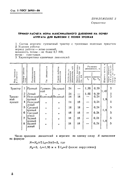  26955-86