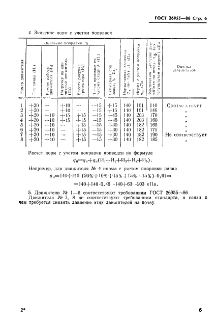  26955-86