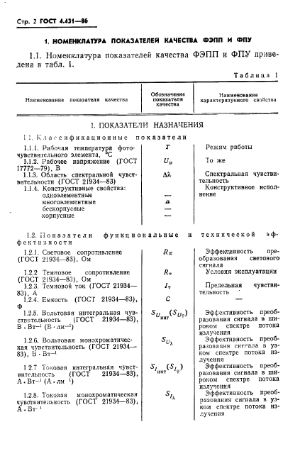  4.431-86