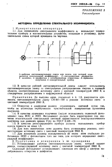  21815.0-86