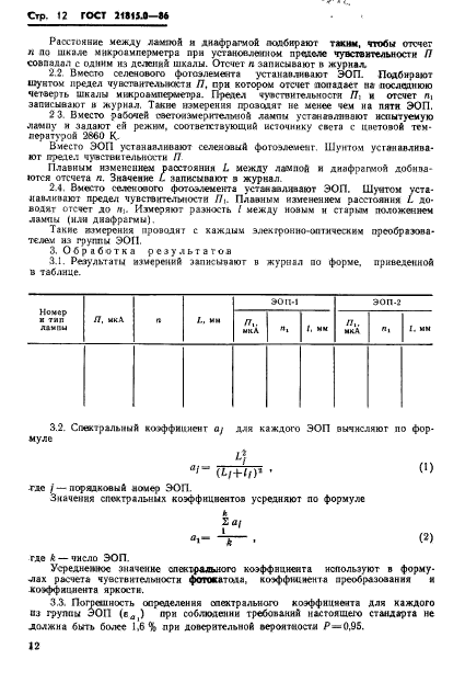  21815.0-86