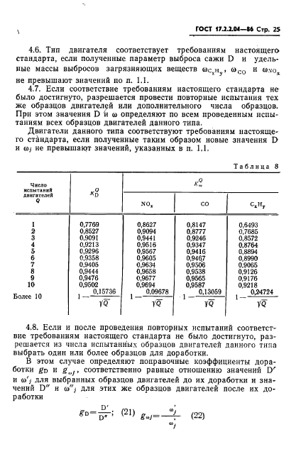  17.2.2.04-86