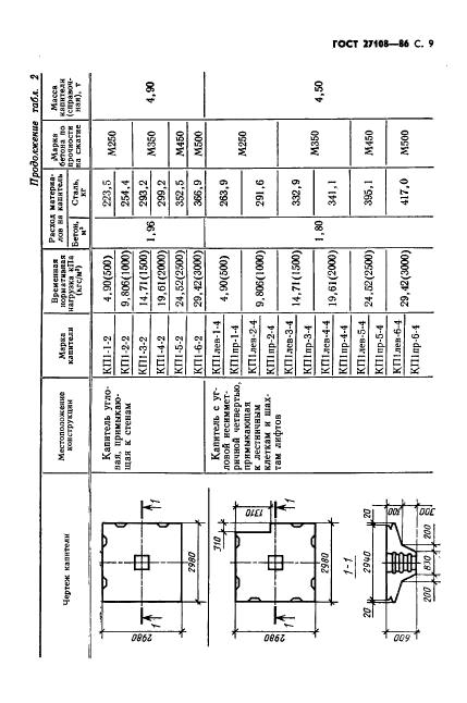  27108-86