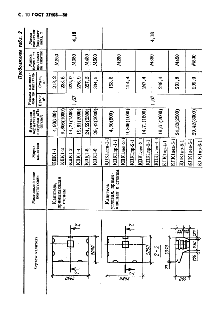  27108-86