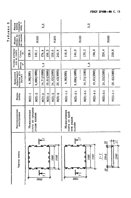  27108-86