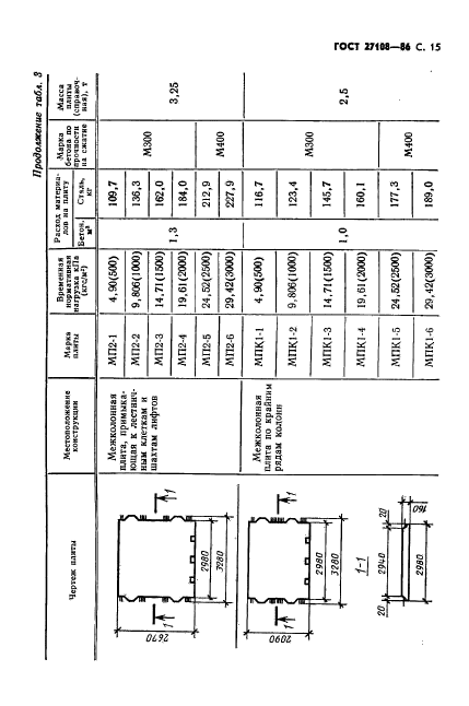  27108-86