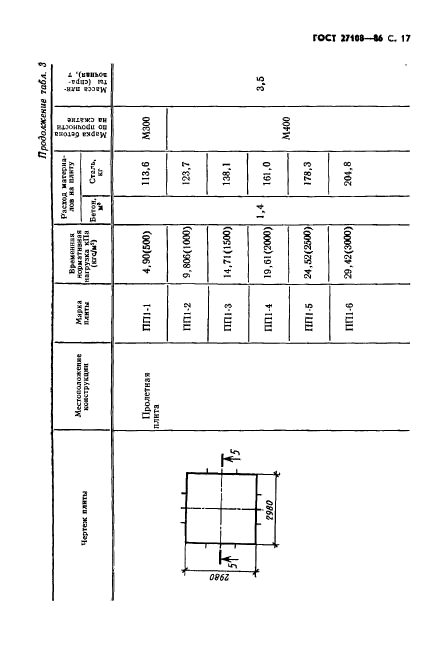  27108-86