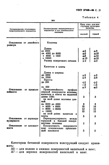  27108-86