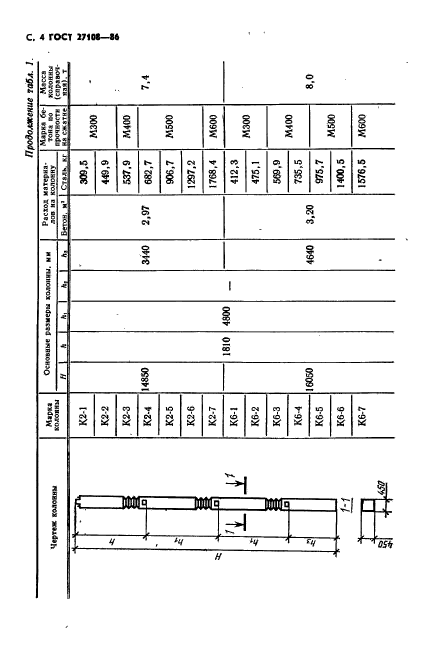  27108-86