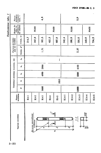  27108-86