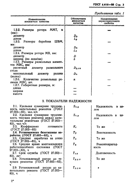  4.414-86