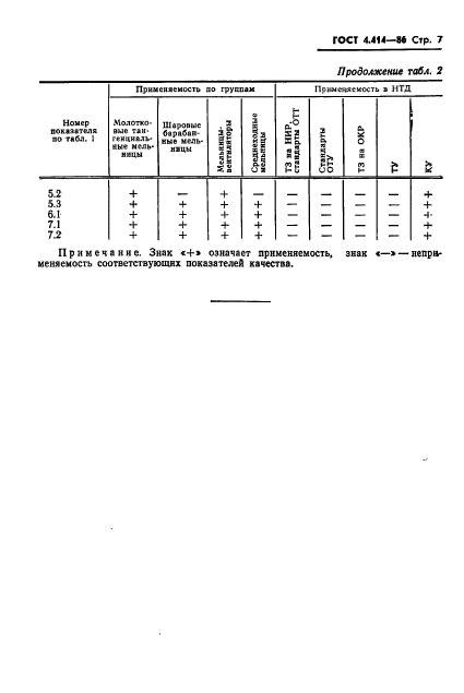  4.414-86