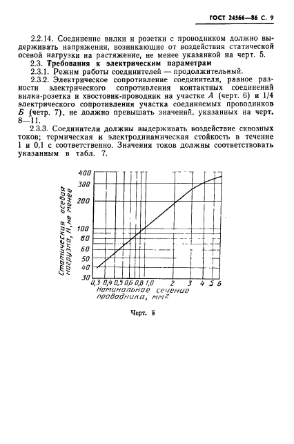  24566-86