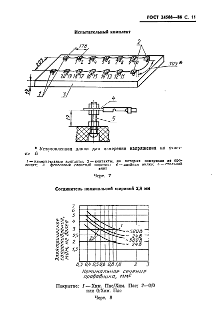  24566-86