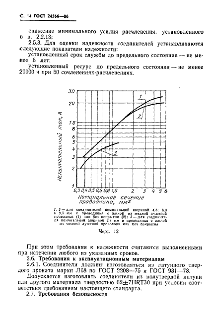  24566-86